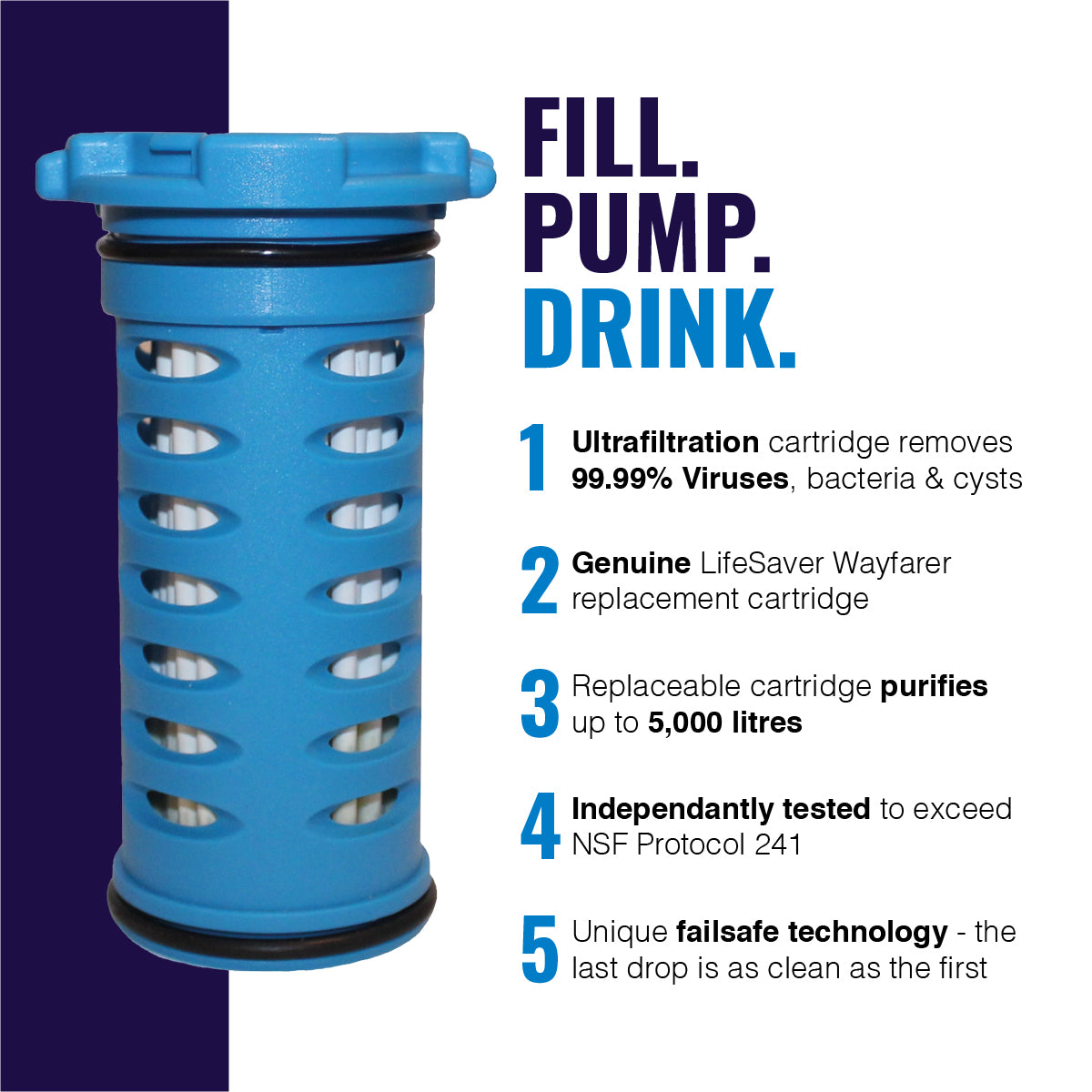 LifeSaver Wayfarer™ Ersatzkartusche