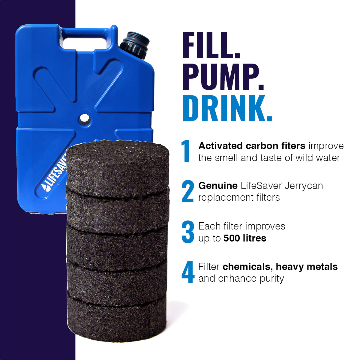 LifeSaver Jerrycan Aktivkohlefilter (5er-Pack)